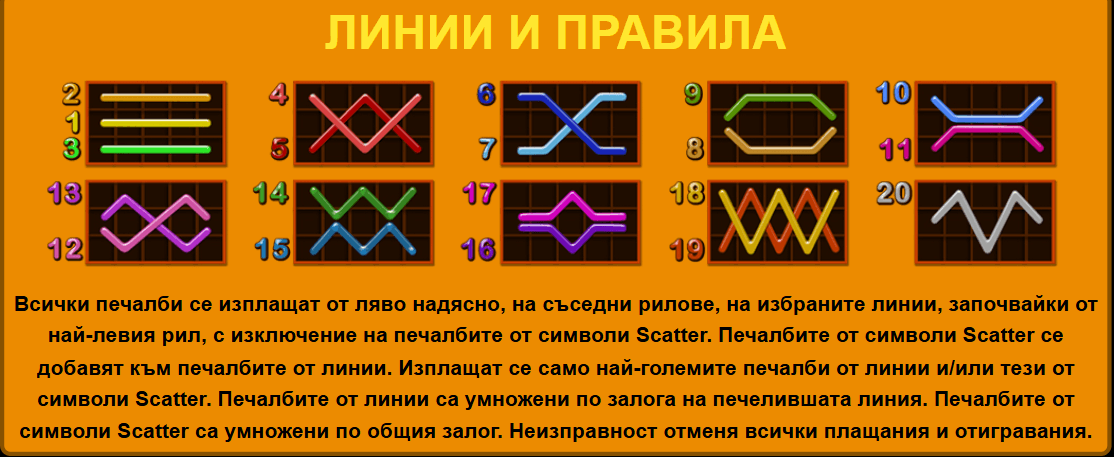 age of troy печеливши линии