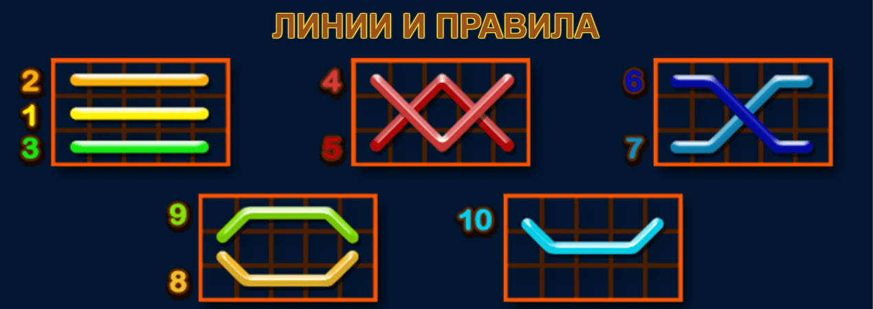 extra stars печеливши линии