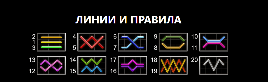 crazy bugs 2 печеливши линии