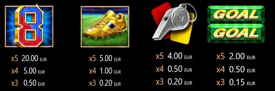 stoichkov 8 ротативка печеливши символи