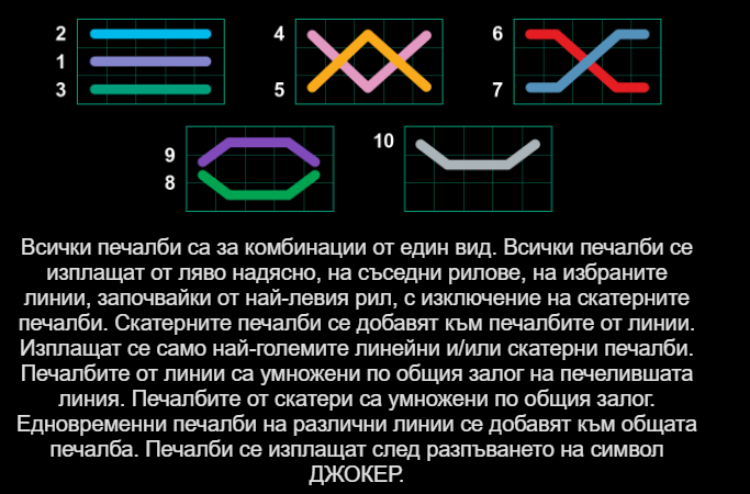 10 burning heart печеливши линии