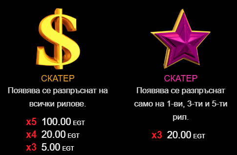 10 burning heart скатер символи