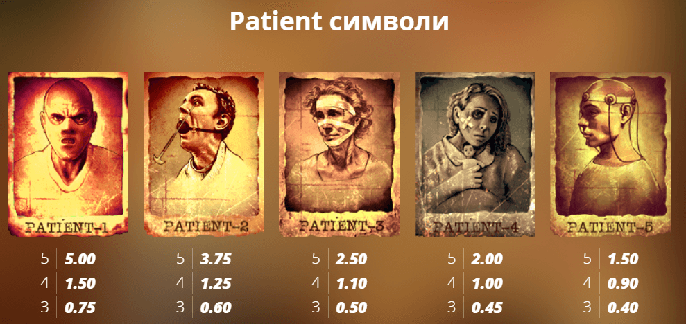 високо плащащи печеливши символи на mental ротативка