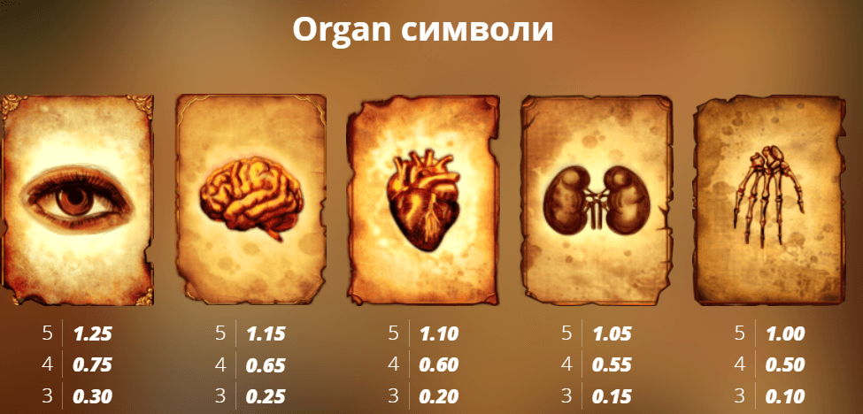 ниско плащащи печеливши символи на mental слот