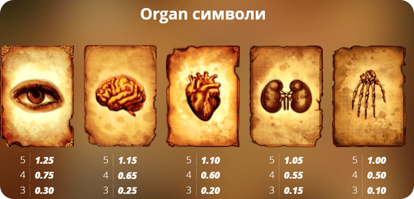 ниско плащащи печеливши символи на mental слот