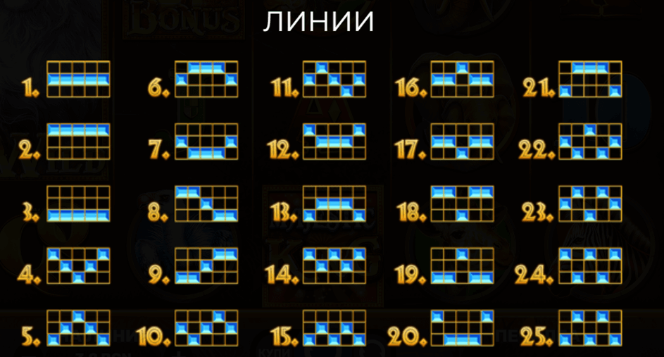 majestic king печеливши линии