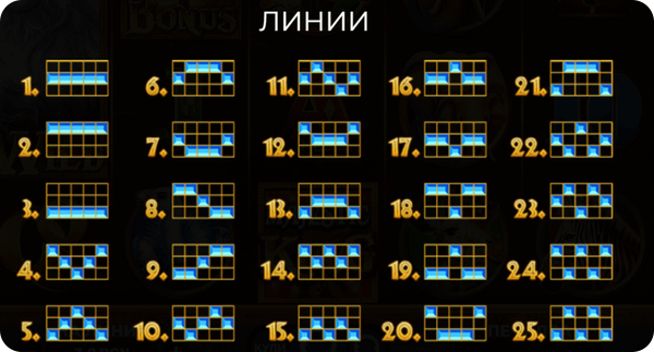 majestic king печеливши линии