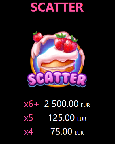 scatter символ на candy palace слот