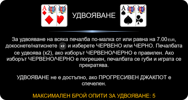 burning goals удвояване на печалбата