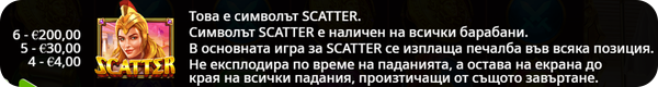 wisdom of athena scatter символ