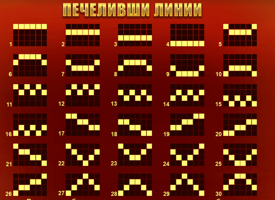 primate king печеливши линии