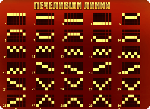 primate king печеливши линии