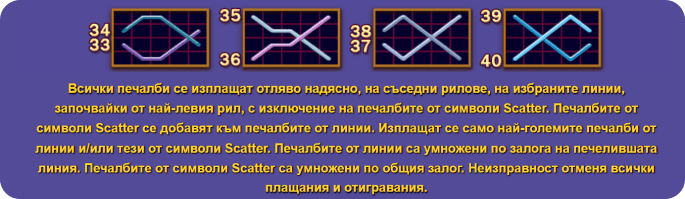 Казино Игри Ротативки 40 Super Hot Линии и Правила