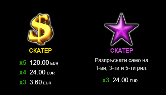 40 burning hot scatter долар scatter звезда