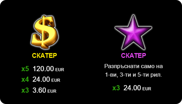 40 burning hot scatter долар scatter звезда
