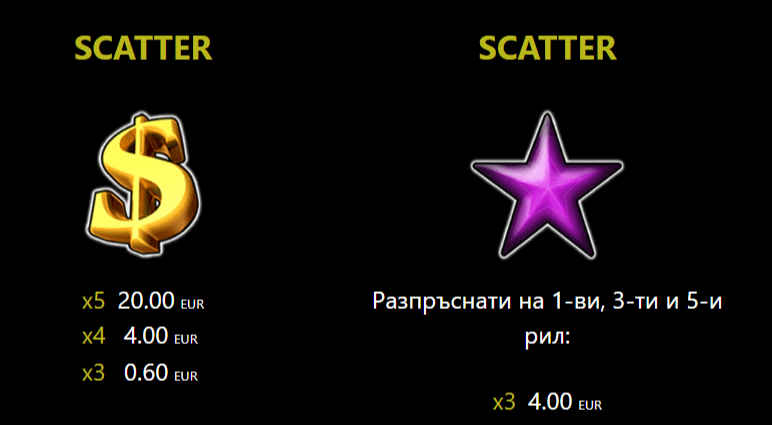 20 burning hot scatter символи