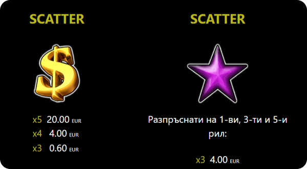 20 burning hot scatter символи