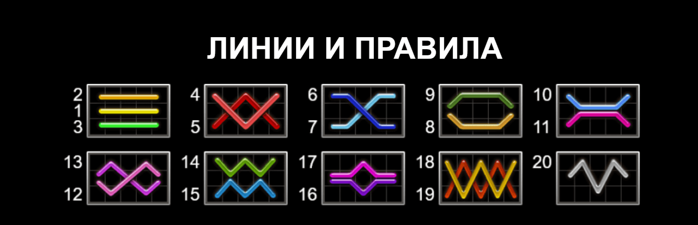 20 burning hot печеливши линии