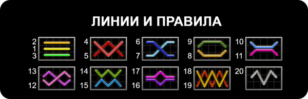 20 burning hot печеливши линии