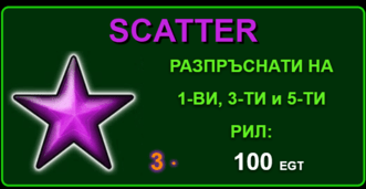 Казино Игри Ротативки Burning Hot Специални Символи Scatter