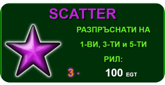 Казино Игри Ротативки Burning Hot Специални Символи Scatter