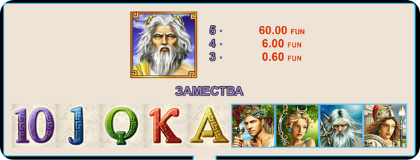 olympus glory слот какво замества wild символа