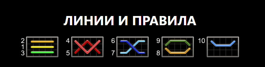 diamond plus football edition печеливши линии