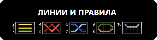 diamond plus football edition печеливши линии