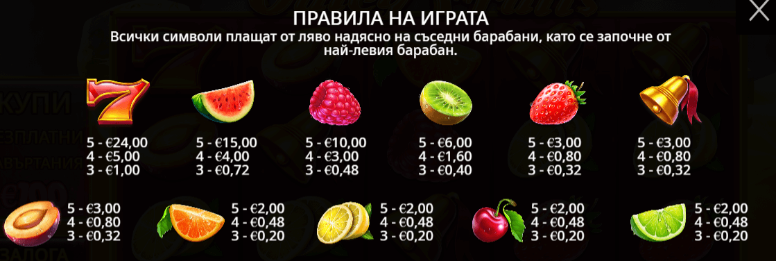 juicy fruits печеливши символи