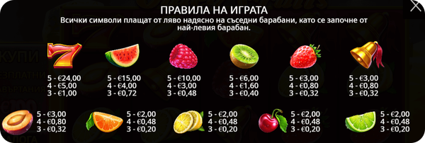 juicy fruits печеливши символи