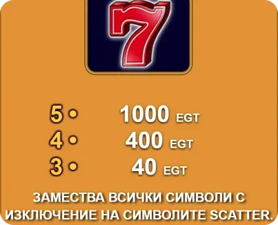 Казино Игри Ротативки 20 Super Hot Специални Символи