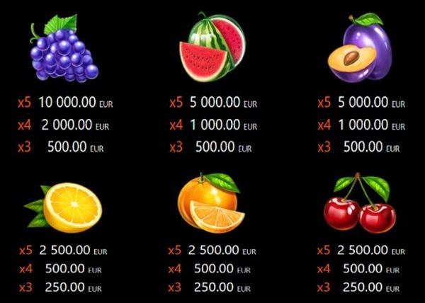5 power hot печеливши символи