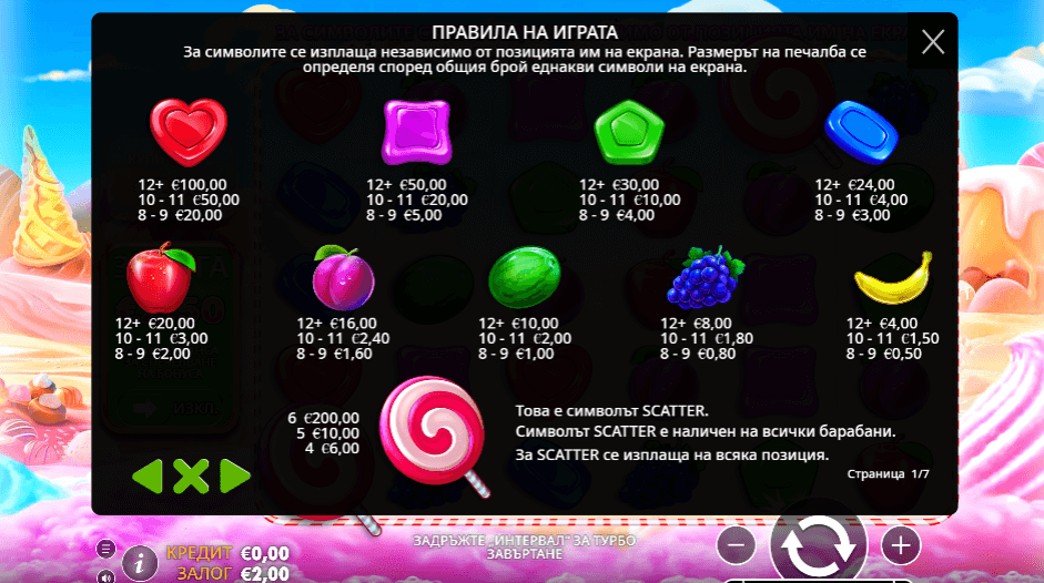 Казино Игри Ротативки Sweet Bonanza Символи и Комбинации