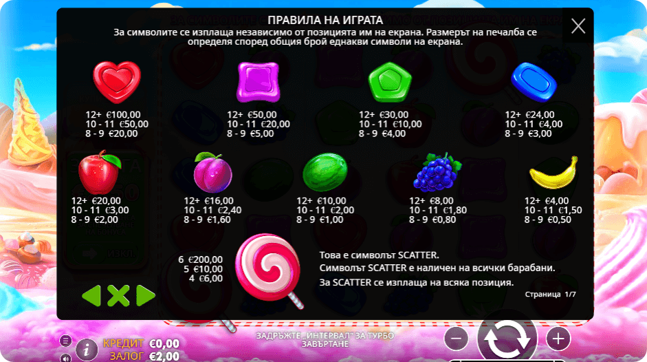 Казино Игри Ротативки Sweet Bonanza Символи и Комбинации