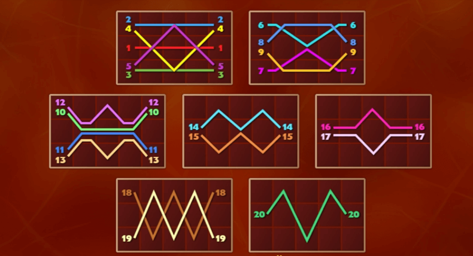 blazing bells 20 печеливши линии