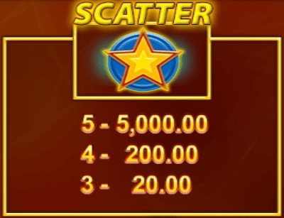 blazing bells 20 специален символ scatter