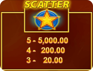 blazing bells 20 специален символ scatter