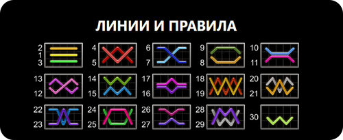 amazons' battle печеливши линии