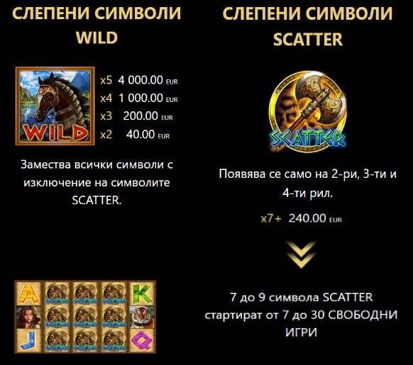 amazons' battle специални символи wild и scatter