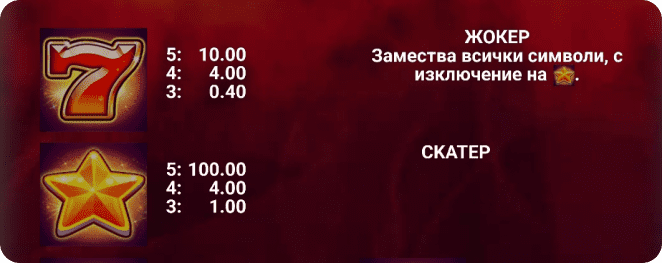 Казино Игри Ротативки 20 Mega Slot Специални Символи