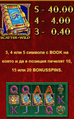 Казино Игри Ротативки Book of Pharao Специални Символи