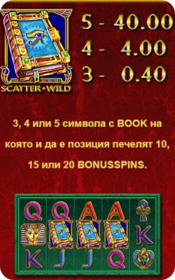Казино Игри Ротативки Book of Pharao Специални Символи