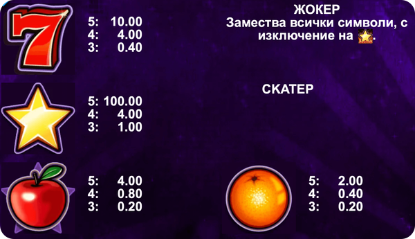 20 star party специални символи