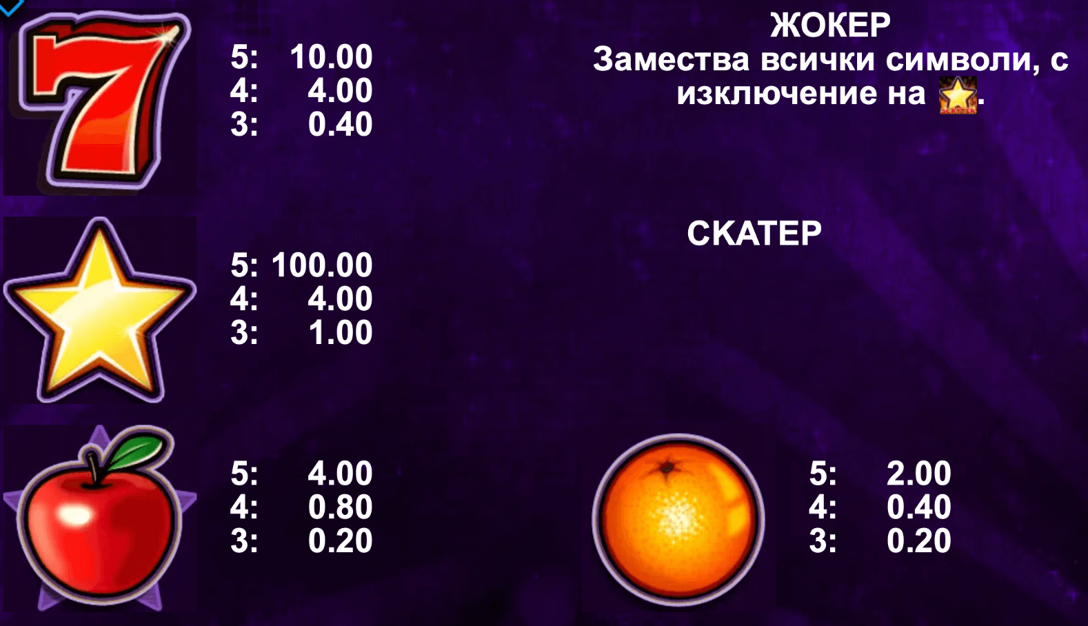 20 star party специални символи