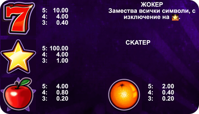 20 star party специални символи