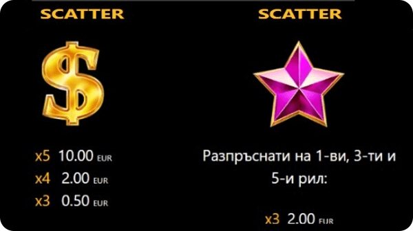 extra crown специални символи