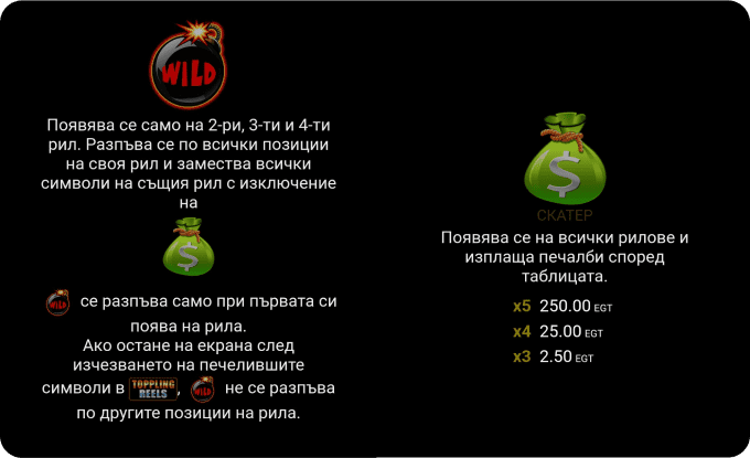 Казино Игри Ротативки 50 Hot Blast Clover Chance Специални Символи