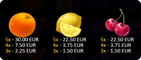 3 fruits win 10 lines ниско плащащи печеливши символи