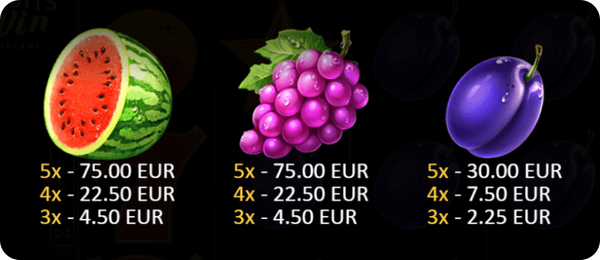 3 fruits win 10 lines печеливши символи
