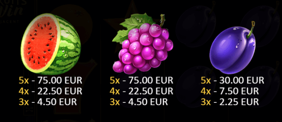 3 fruits win 10 lines печеливши символи
